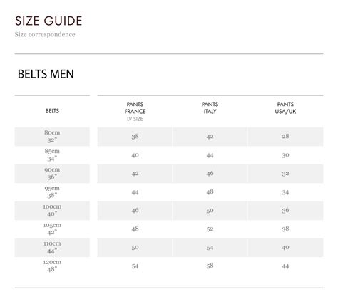 louis vuitton sizes chart